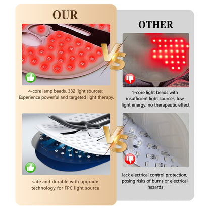BeautyMelt LED Red Light Therapy Face Mask